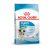 Royal Canin SHN Mini Puppy 800g