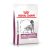 Royal Canin VHN Dog Mobility Support 12kg