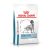Royal Canin VHN Dog Skin Care Adult 11kg
