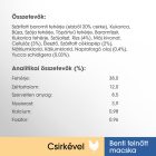 Perfect Fit 750g Indoor száraz macskaeledel csirkével