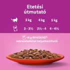 Whiskas 80x85g Klasszikus Válogatás Mártásban