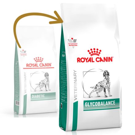 Royal Canin VHN Dog Glycobalance 7kg